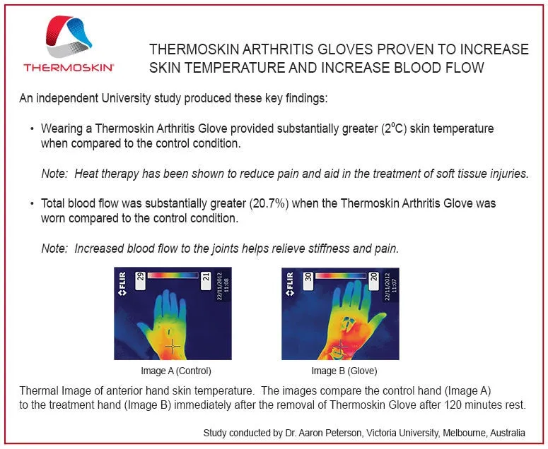 Thermoskin Premium Arthritis Gloves, Pair